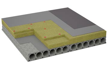 considerations of Corkey flat roofing insulation