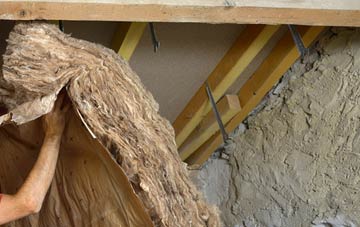 Corkey pitched roof insulation costs